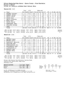 Official Basketball Box Score -- Game Totals -- Final Statistics Dayton vs Miami[removed]:00 p.m. at Millett Hall, Oxford, Ohio Dayton 66 • 5-1 Total 3-Ptr