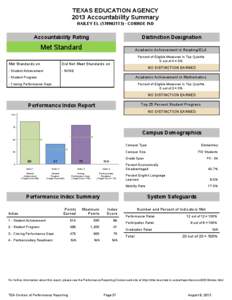TEXAS EDUCATION AGENCY 2013 Accountability Summary HAILEY EL[removed]CONROE ISD Accountability Rating