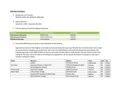 Geography of the United States / WFEA / Hesser College / WMLL / New Hampshire Union Leader / WZID / New Hampshire Route 101 / Hillsborough County /  New Hampshire / Manchester /  New Hampshire / New Hampshire