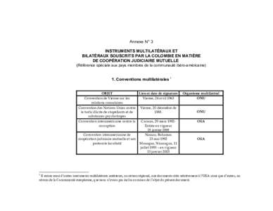 Annexe N° 3 INSTRUMENTS MULTILATÉRAUX ET BILATÉRAUX SOUSCRITS PAR LA COLOMBIE EN MATIÈRE DE COOPÉRATION JUDICIAIRE MUTUELLE (Référence spéciale aux pays membres de la communauté ibéro-américaine)