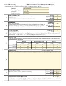 Texas A&M University  18 Characteristics of Texas Public Doctoral Programs Programs included only if in existence 3 or more years. Program is defined at the 8-digit CIP code level.