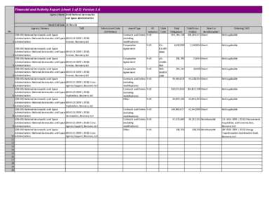 NASA / Government of the United States / Space Act Agreement / Lyndon B. Johnson Space Center / Commercial Crew Development / Ames Research Center / Wallops Flight Facility / DIRECT / Spaceflight / Space technology / Human spaceflight