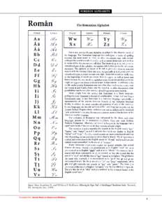 FOREIGN ALPHABETS  Source: Shea, Jonathan D., and William F. Hoffman. Following the Paper Trail: A Multilingual Translation Guide. Teaneck, NJ: Avotaynu, Inc., Excerpted from Jewish Roots in Ukraine and Moldova.