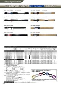 Matagi Original Handle Set  MATAGI Original Handle Set ▼ GK-EACS16-KD1 (EVA)	  K16-LR