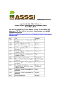 Queensland Branch Australian Society of Soil Science Inc Training courses conducted by the Queensland Branch from 1985 to 2010 The table of contents for of each of these courses are included in this document. PDF files w