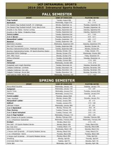 UCF INTRAMURAL SPORTSIntramural Sports Schedule FALL SEMESTER SPORT Flag Football