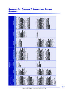 Behavior / Drug rehabilitation / General practice / Smoking cessation / Behavior change / Randomized controlled trial / Diabetes mellitus / Eating disorder / Transtheoretical model / Health / Medicine / Nutrition