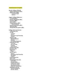 Wayne State University / Wayne State University College of Liberal Arts and Sciences / Education in the United States / University of Texas at Dallas academic programs / Middle States Association of Colleges and Schools / Council of Independent Colleges / College of Liberal Arts and Sciences /  Wayne State University