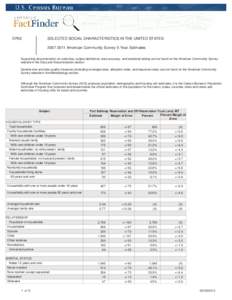 DP02  SELECTED SOCIAL CHARACTERISTICS IN THE UNITED STATES[removed]American Community Survey 5-Year Estimates  Supporting documentation on code lists, subject definitions, data accuracy, and statistical testing can be 