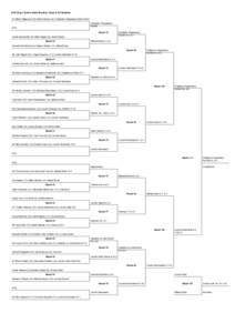 2013 Boys Tennis State Bracket: Class A #2 Doubles #1 Martin Gilgenast[removed]Dillon Ketcham (9), Creighton Preparatory School 18-0 Creighton Preparatory School  BYE