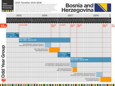 Flag_of_Bosnia_and_Herzegovina.eps