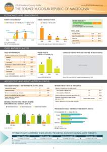 2014 Nutrition Country Profile  www.globalnutritionreport.org The former Yugoslav Republic of Macedonia ECONOMICS AND DEMOGRAPHY