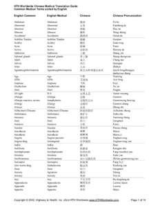 HTH Worldwide Chinese Medical Translation Guide Common Medical Terms sorted by English English Common English Medical