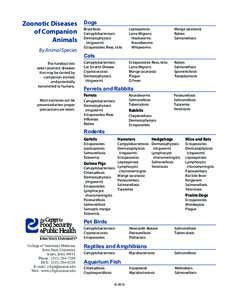 Zoonotic Diseases of Companion Animals By Animal Species This handout lists select zoonotic diseases