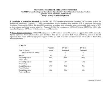 UNITED STATES SPECIAL OPERATIONS COMMAND FY 2012 Overseas Contingency Operations: Operation New Dawn/Operation Enduring Freedom Operation and Maintenance, Defense Wide Budget Activity 01: Operating Forces  I. Description