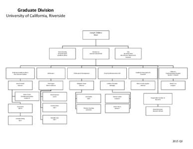 Graduate Division University of California, Riverside Joseph Childers Dean   