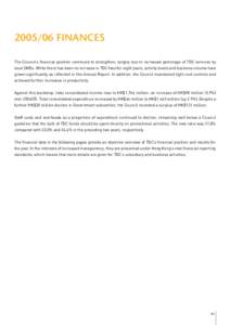 [removed]FINANCES The Council’s financial position continued to strengthen, largely due to increased patronage of TDC services by local SMEs. While there has been no increase in TDC fees for eight years, activity levels