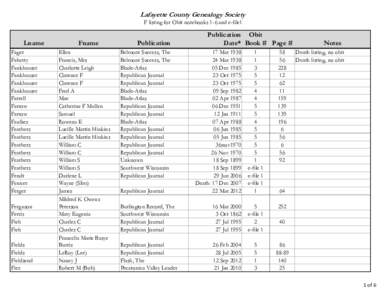 Lafayette County Genealogy Society F listing for Obit notebooks 1-6 and e-file1 Lname Fager Faherty