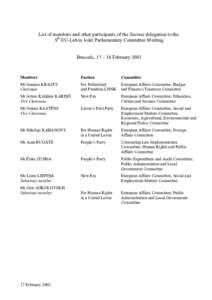 List of members and other participants of the Saeima delegation to the 9th EU-Latvia Joint Parliamentary Committee Meeting Brussels, 17 – 18 February 2003 Members