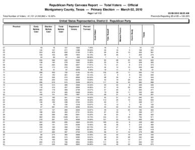 Republican Party Canvass Report — Total Voters — Official Montgomery County, Texas — Primary Election — March 02, 2010 Page 1 of08:55 AM Precincts Reporting 85 of 85 = 100.00%