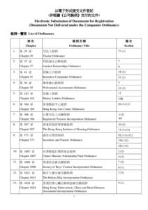 以電子形式提交文件登記  (非根據《公司條例》交付的文件) Electronic Submission of Documents for Registration