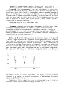 ВЪПРОСИ ОТ СЪСТЕЗАНИЕТО НА ЗНАЕЩИТЕ – 5.ІV.2005 Г. Въпрос1. Многообещаващият кометен наблюдател и космически артист от Астроклуб “Канопус” Христо Стоев, достоен последовател на