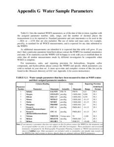 Appendix G Water Sample Parameters  Table G.1 lists the standard WOCE parameters, as of the date of this revision, together with the assigned parameter number, units, range, and the number of decimal places the measureme