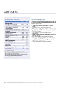 UKRAINE Socio-economic indicators Income and poverty • GDP (million, constant 2000 USD) • Annual GDP growth rate[removed] (%) • GDP per capita (PPP, constant 2000