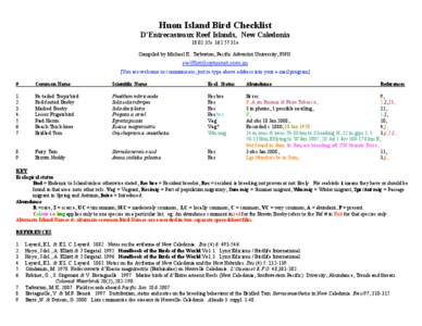 Huon Island Bird Checklist D’Entrecasteaux Reef Islands, New Caledonia35s31e Compiled by Michael K. Tarburton, Pacific Adventist University, PNG. [You are welcome to communicate, just re-type above addre