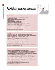 The Humanitarian Response IndexPakistan (South Asia Earthquake) AT A G L A N C E