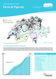 Facts&Figures2016 (März2016)_ital.indd