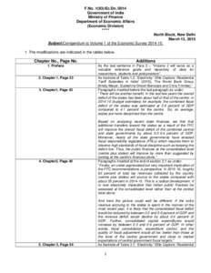 Economic policy / Macroeconomics / Government budget deficit / Subsidies in India / Gross domestic product / Economic Survey of India / Fiscal adjustment / Fiscal policy / Public economics / Public finance