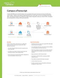 Campus eTranscript Create staff efficiencies and eliminate costs associated with paper-based processing including the cost of paper, mailing, and copying. Requested electronic transcripts can be transmitted using PESC XM