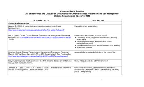 Communities of Practice List of Reference and Discussion Documents on Chronic Disease Prevention and Self-Management Website links checked March 15, 2010 DOCUMENT TITLE  DESCRIPTION