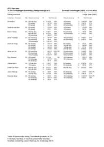 RTC Drachten 19. Int. Sindelfingen Swimming Championships 2013 D[removed]Sindelfingen (GER[removed]Uitslag overzicht