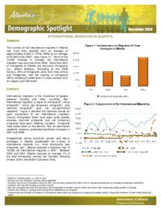 Alberta Finance and Enterprise - Demographic Spotlight - International Migration In Alberta