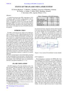 WEPC04  Proceedings of FEL2009, Liverpool, UK STATUS OF THE sFLASH UNDULATOR SYSTEM∗ H. Delsim-Hashemi† , V. Miltchev, J. Roßbach, University of Hamburg, Germany