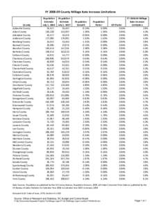 FY[removed]County Millage Rate Increase Limitations  County Abbeville County Aiken County Allendale County