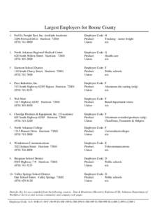 Largest Employers for Boone County 1 . Fed-Ex Freight East, Inc. (multiple locations[removed]Forward Drive Harrison[removed]9000