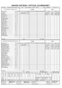 URADNI ZAPISNIK / OFFICIAL SCORESHEET Tekmovanje