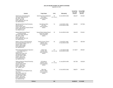 2004 LOW-INCOME HOUSING TAX CREDITS AWARDEES September 28, 2004 Awardee  Project Name