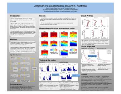 Atmospheric classification at Darwin, Australia