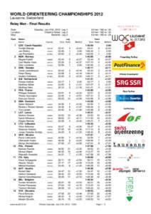 WORLD ORIENTEERING CHAMPIONSHIPS 2012 Lausanne, Switzerland Relay Men - Final Results