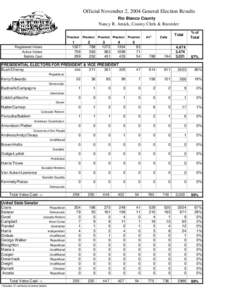 Official November 2, 2004 General Election Results Rio Blanco County Nancy R. Amick, County Clerk & Recorder Precinct