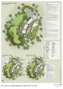 Landscape Plan  PLAN KEY 1:200 @ A1