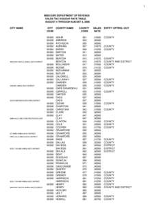 Sales tax holiday rates 2006.XLS