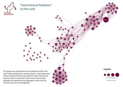 “International Relations” on the web Switzerland  New	 Caledonia