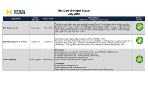 NextGen Michigan Status July 2013 Project Title Flux Enhancements