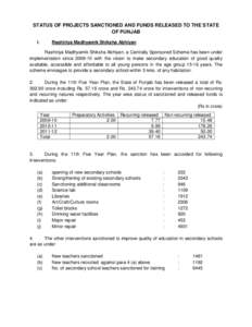 Education in Tamil Nadu / Poverty alleviation programmes in India / Members of Parliament Local Area Development Scheme / Alternative education / Vocational education / Politics of India