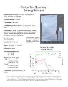 Elution Test Summary: Synergy Myrcene Manufacturer/Supplier: Synergy Semiochemicals Corp., Burnaby, BC, Canada Product number: IP012B Lot number: M070507